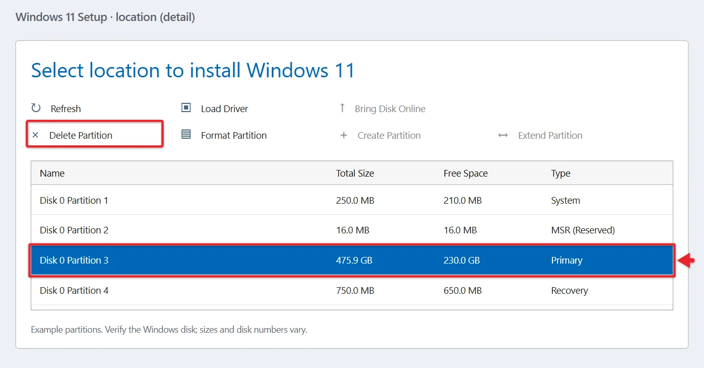 How to Wipe and Reinstall Windows 11 4 Recreated Windows 11 Setup location detail with example Disk 0 partitions, a selected primary partition and Delete Partition highlighted