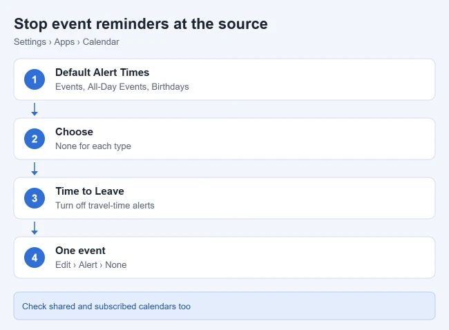 How to Turn Off Calendar Notifications on iPad 2 Steps to change default Calendar alert times on iPad