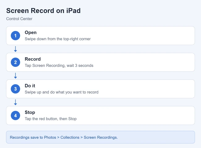 How to Screen Record on iPad 2 Steps to screen record on iPad
