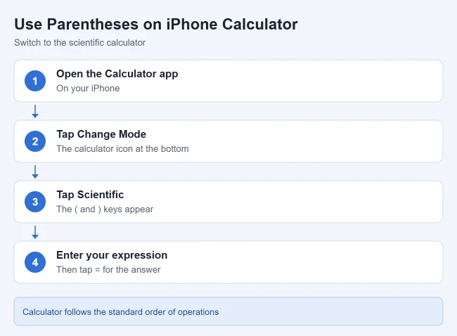 How to Use Parentheses on the iPhone Calculator 1 Steps to use parentheses on the iPhone Calculator in scientific mode