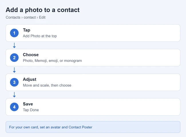 How to Edit a Contact on iPhone 2 Steps to add a photo to a contact on iPhone
