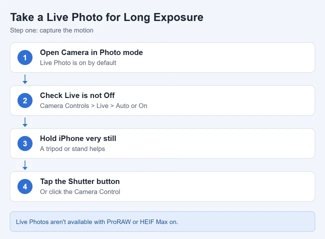 How to Take a Long Exposure Photo on iPhone 1 Steps to take a Live Photo for a long exposure on iPhone