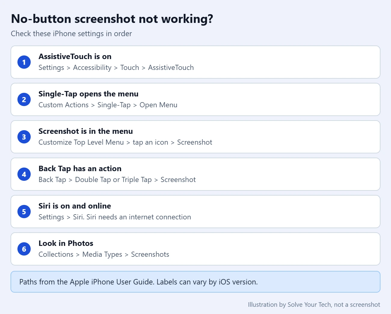How to Take a Screenshot or Lock iPhone Without the Power Button 3 Checklist to fix iPhone screenshot methods that do not use the side button