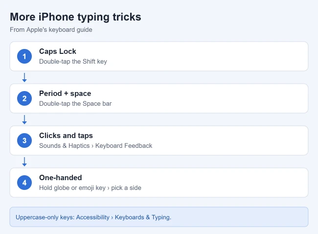How to Change iPhone Keyboard Settings (Auto-Correction and More) 3 More iPhone typing tricks: Caps Lock, period shortcut, keyboard feedback and one-handed keyboard