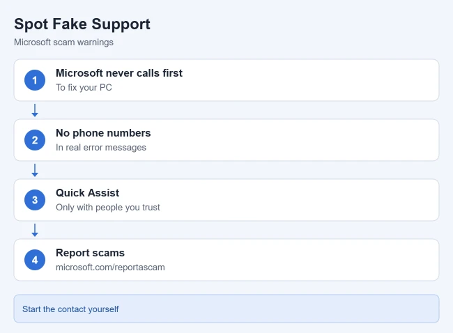 Can I Live Chat with Microsoft Support? Here's How 5 Signs of fake Microsoft support