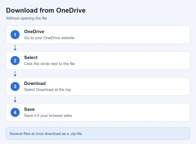 How to Download a Copy of Your File to Your Computer in Excel Online 2 Card showing how to download an Excel file from the OneDrive website