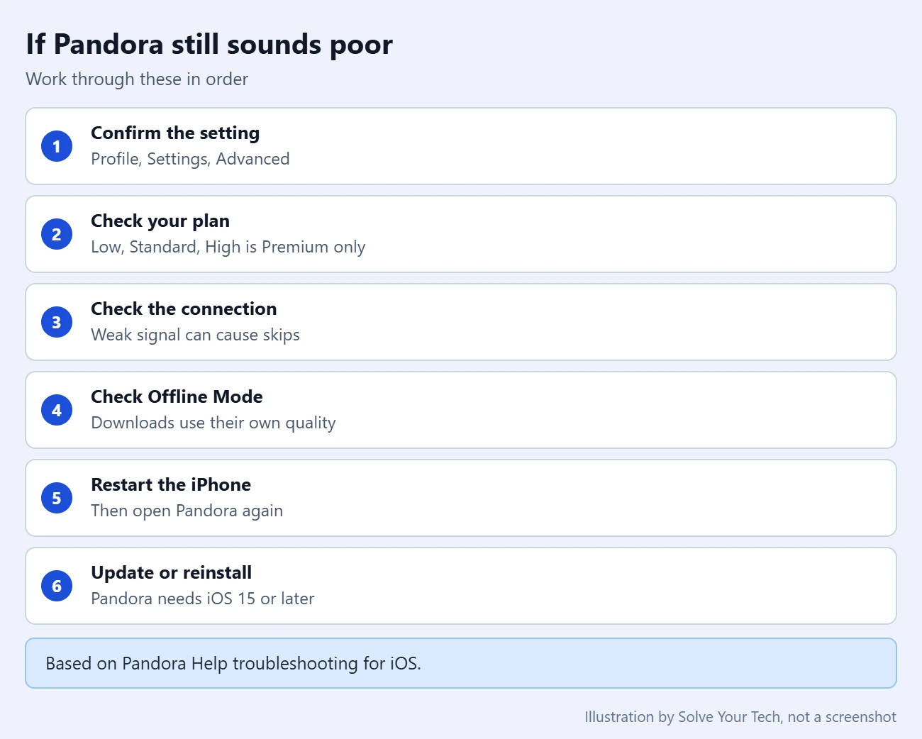 How to Increase Audio Quality in Pandora on an iPhone 4 Checklist of things to check when Pandora still sounds poor on an iPhone
