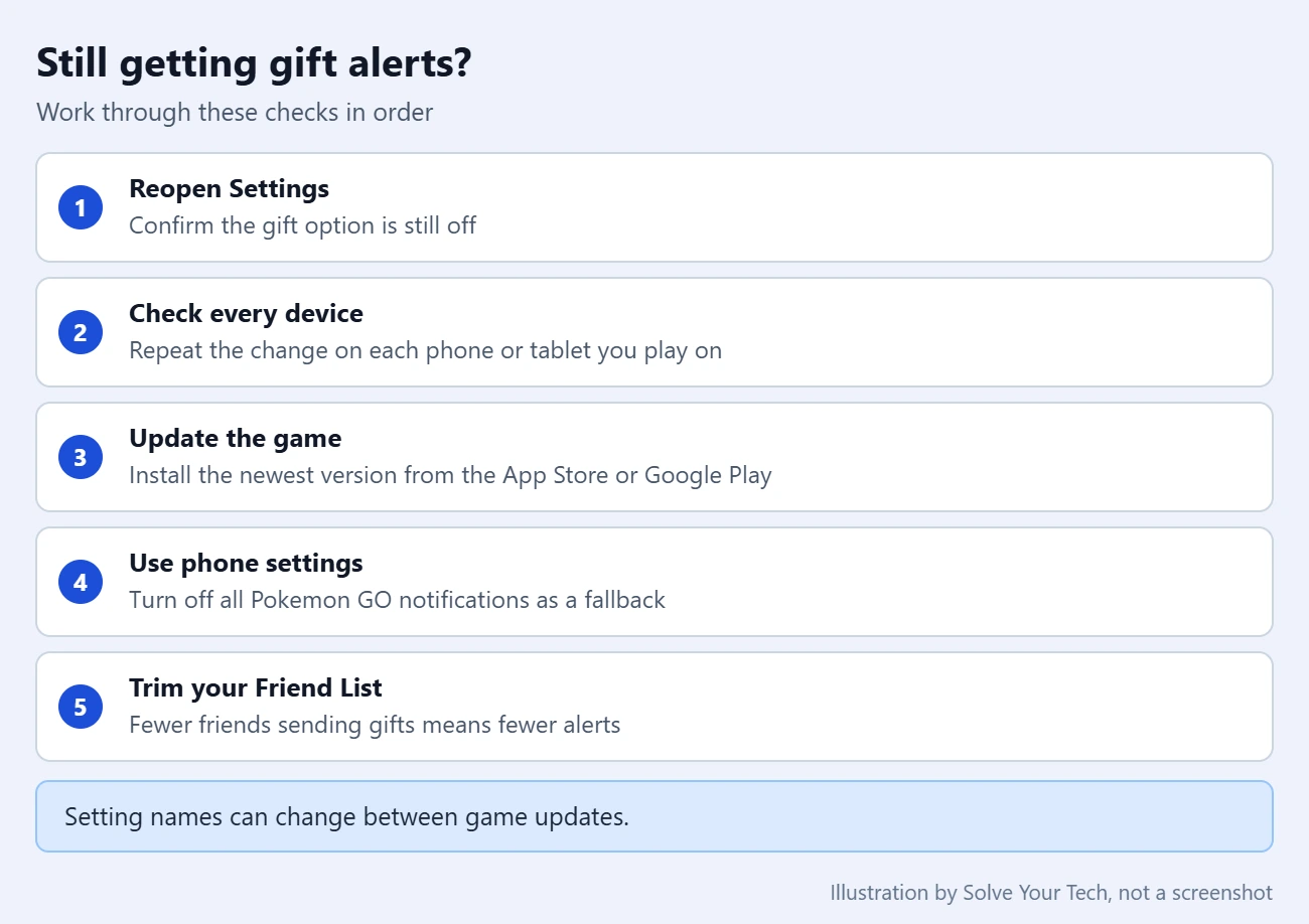 How to Turn Off Gift Notifications in Pokémon GO 3 Checklist of things to check when Pokemon GO gift notifications keep arriving