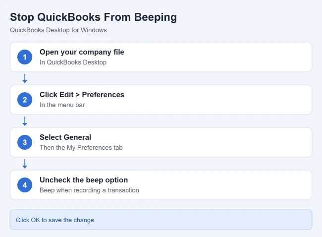 How to Stop QuickBooks From Beeping Every Time You Enter an Invoice 1 Steps to stop QuickBooks Desktop from beeping when you record a transaction