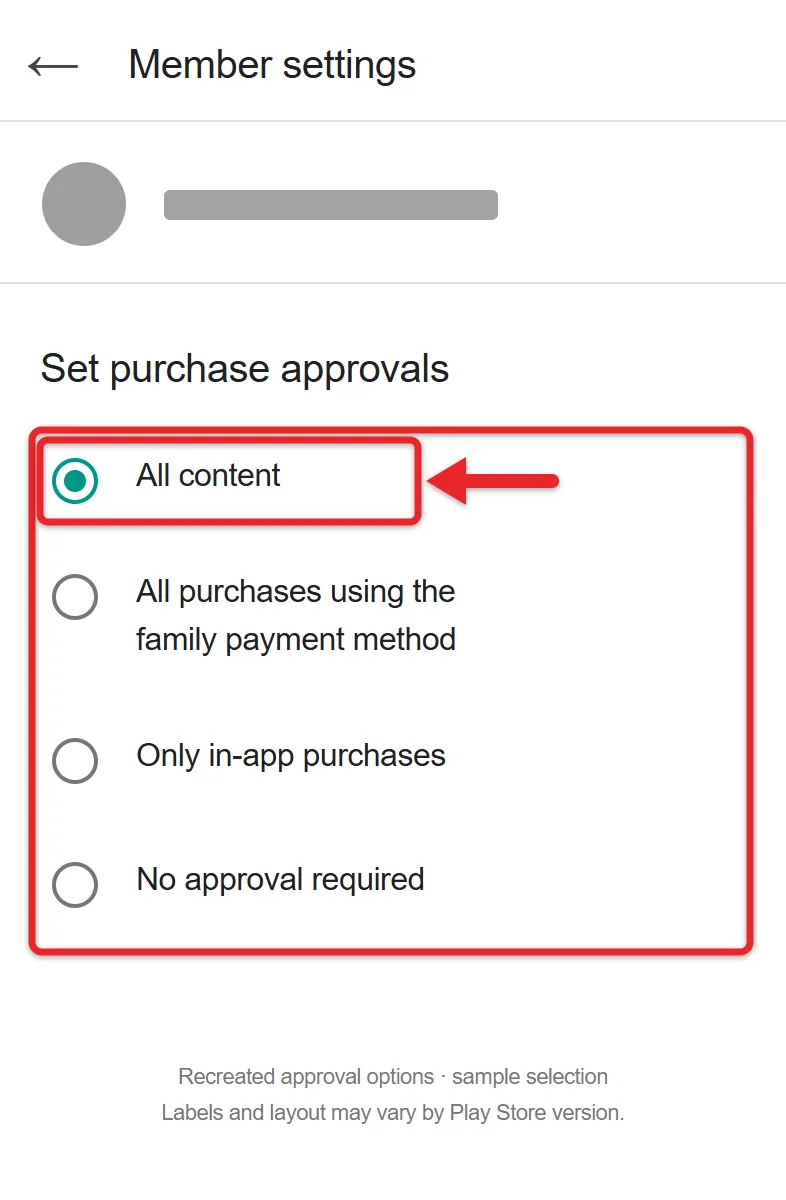 How to Require Authentication for Google Play Purchases 3 Recreated Google Play Member settings showing four purchase approval options with All content selected and the family member identity hidden