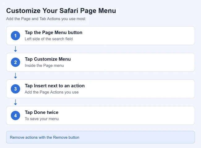 How to Request a Desktop Site in Safari on iPhone 4 Steps to customize the Page menu in Safari on iPhone