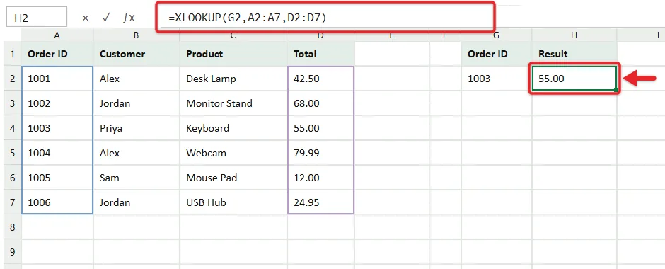How to Use XLOOKUP in Excel 1 XLOOKUP formula in Excel returning the total for order 1003
