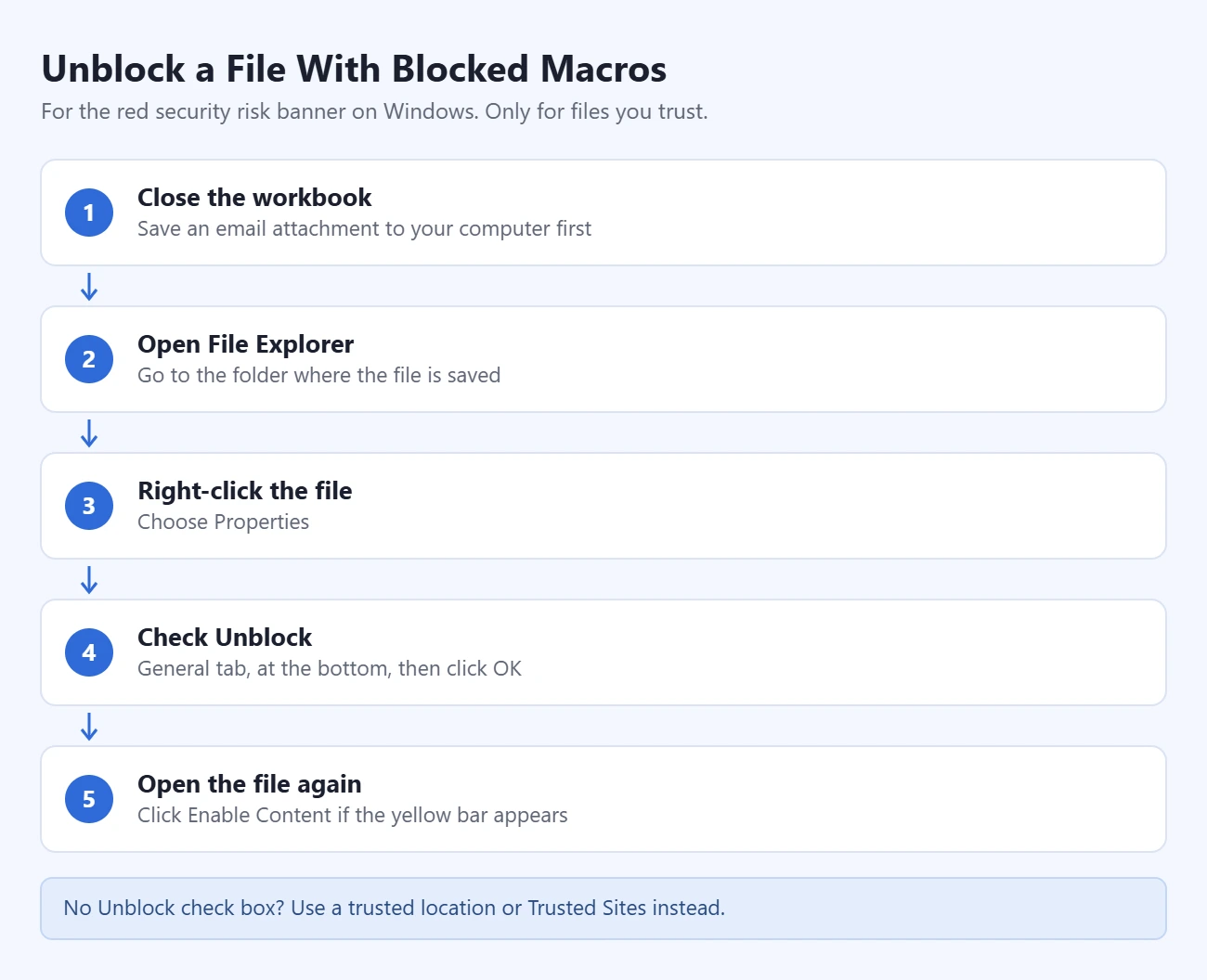 How to Enable Macros in Excel 2 Steps to unblock an Excel file with blocked macros: close the workbook; open File Explorer; right-click the file and choose Properties; check Unblock and click OK; open the file again