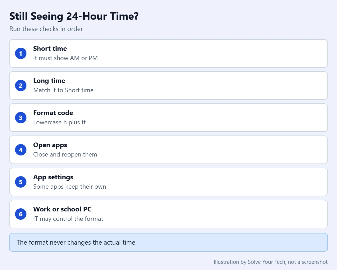 How to Set a 12-Hour Clock in Windows 11 or 10 3 Checks to run when Windows 11 still shows 24-hour time