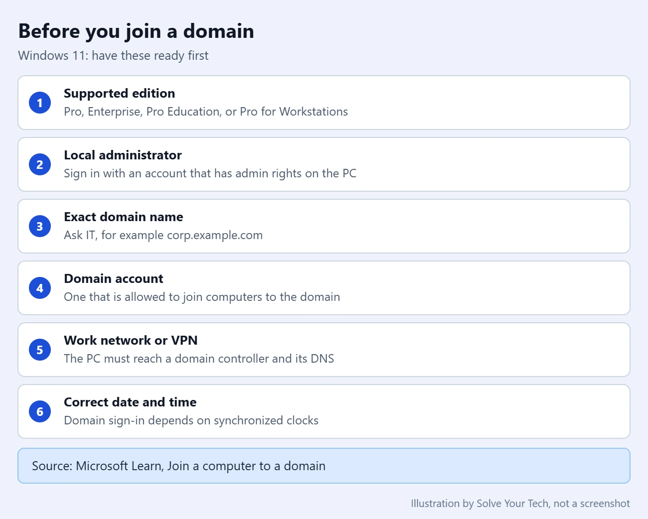 How to Join a Domain in Windows 11 1 Checklist of what to have ready before joining a Windows 11 PC to a domain