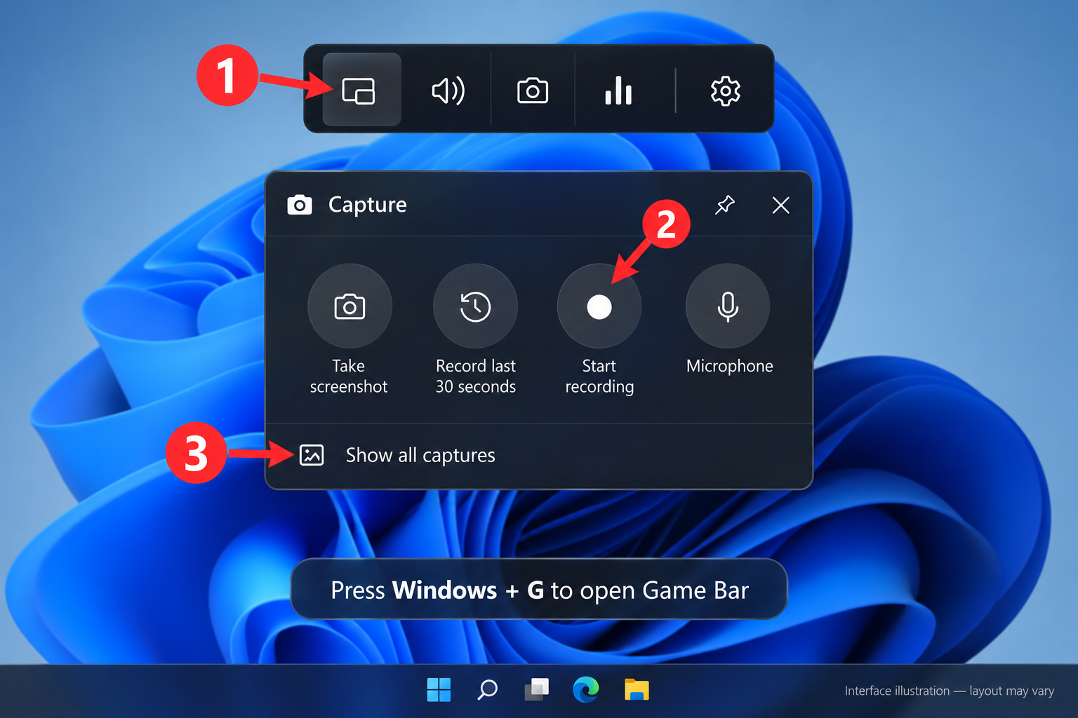 How to Screen Record in Windows 11 3 Illustration of Windows 11 Game Bar with numbered arrows pointing to the Widget menu, Start recording, and Show all captures