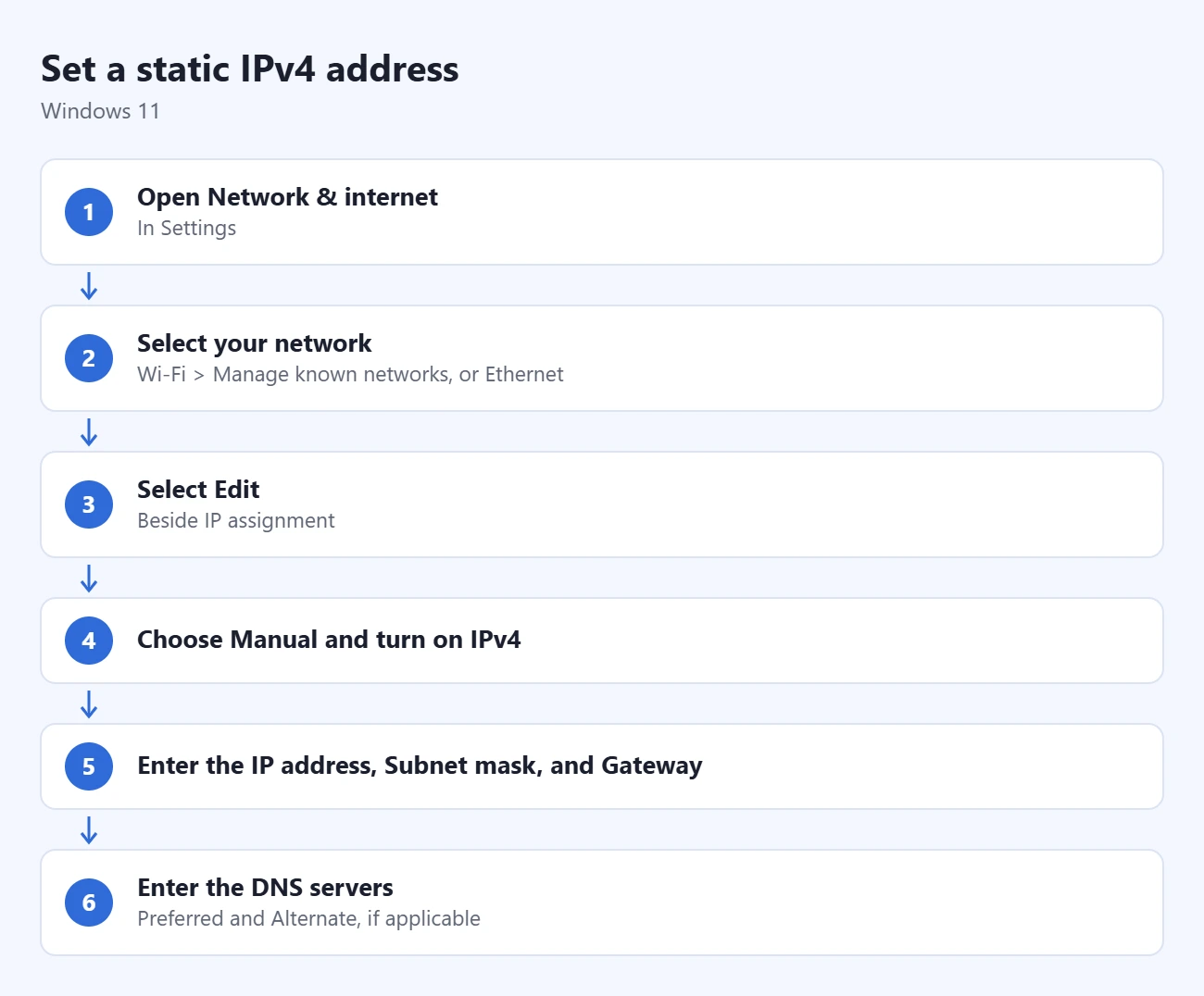 How to Change Your IP Address in Windows 11 2 Steps to set a static IPv4 address: open Network & internet, select your network, select Edit, choose Manual and turn on IPv4, enter the IP address, Subnet mask, and Gateway, enter the DNS servers