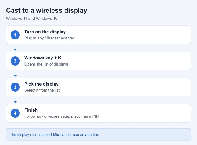 How to Wirelessly Connect to Another Display in Windows 2 Card with the steps to cast a Windows PC to a wireless display