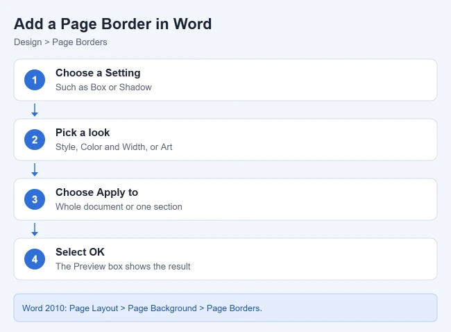 How to Add, Change, or Remove Page Borders in Word 1 Steps to add a page border in Word from Design, Page Borders