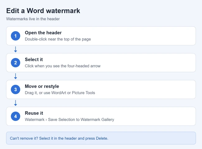How to Insert a Watermark in Word 2 How to edit a Word watermark: open the header, select the watermark, move or restyle it, and save it to the gallery