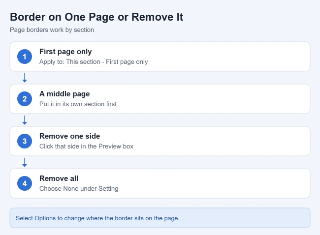 How to Add, Change, or Remove Page Borders in Word 2 How to put a border on one page or remove a page border in Word