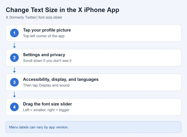 How to Change Text Size in the Twitter iPhone App 1 Steps to change the text size in the X iPhone app